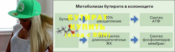 COCAINE Володарск